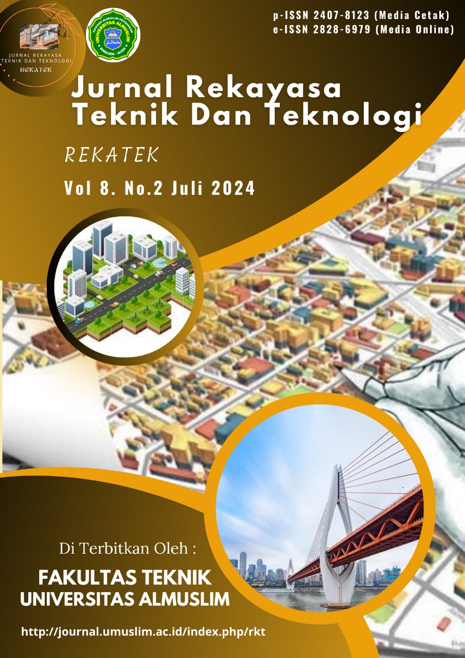 					View Vol. 8 No. 2: Jurnal Rekayasa Teknik dan Teknologi (Rekatek), Juli, 2024
				